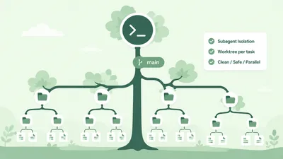 Claude Code サブエージェント × Worktree Isolation 設計ガイド — 並列実行でコンフリクトを防ぐ実装パターン