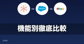 HubSpot vs Salesforce vs Zoho メールトラッキング徹底比較 — ITreview評価+10人チーム年間コストで決まる2026年版