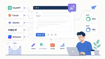 営業メールを自動化するAI×SaaSツール比較 2026 — 書く時間を1/5にする方法