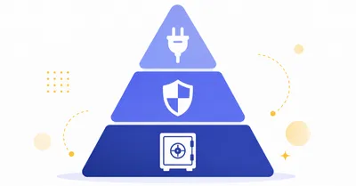 AI Agent 時代のシークレット管理設計 — Vault・SSO・MCP の3層アーキテクチャ