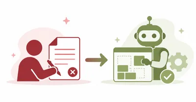Claude Code × TDD の正しい分業——人間が失敗テストを書き、AIが実装する「2人羽織」パターン
