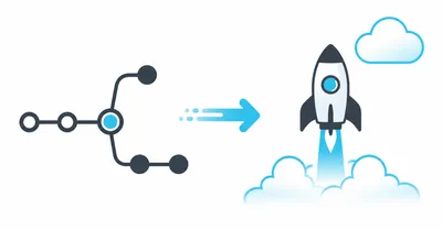 Claude Code × Vercel デプロイ自動化 — git push から本番反映まで AI に任せる