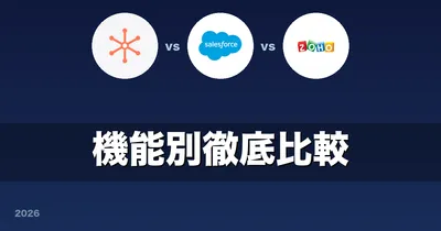 HubSpot vs Salesforce vs Zoho メールトラッキング徹底比較 — ITreview評価+10人チーム年間コストで決まる2026年版