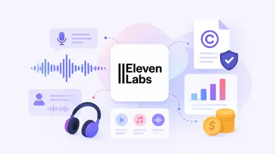 ElevenLabs の商用利用 完全ガイド 2026——用途別クレジット試算と著作権の落とし穴