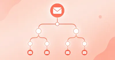 HubSpotシーケンス完全ガイド2026 — 動的シーケンス・Breeze AI連携・トラブルシューティングまで