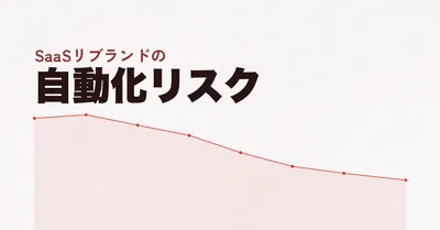 SaaSのリブランドが自動化パイプラインを壊す — freee→Pasture事例から学ぶ「見えないリスク」と対策